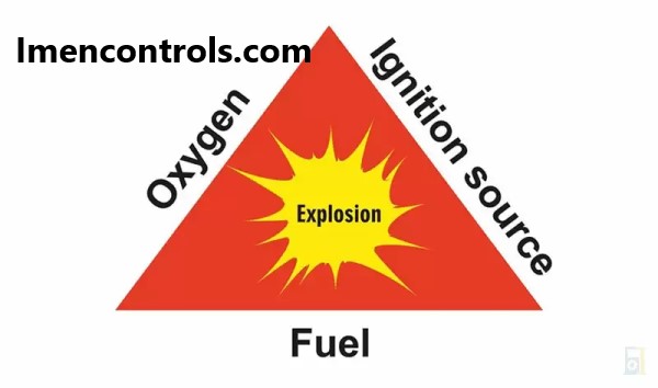 استاندارد های ضد انفجار و zone های خطر - ایمن کنترلز